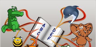 Na czym polega metoda DCF? Na czym polega metoda DCF?